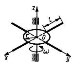 Решение задачи 14.6.13 из сборника Кепе О.Э.
