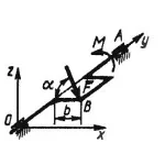 Решение задачи 5.6.2 из сборника Кепе О.Э.