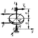 Решение задачи 5.6.5 из сборника Кепе О.Э.
