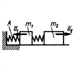 Решение задачи 17.3.6 из сборника Кепе О.Э.