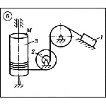 Решение задачи К2 вариант 6 (К2-06) - Диевский В.А.