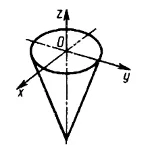 Решение задачи 14.4.10 из сборника Кепе О.Э.