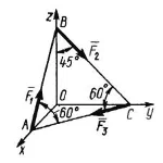 Решение задачи 5.3.12 из сборника Кепе О.Э.