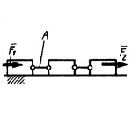 Решение задачи 17.3.8 из сборника Кепе О.Э.