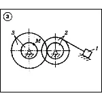 Решение задачи К2 вариант 3 (К2-03) - Диевский В.А.