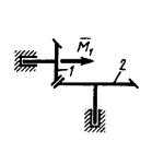 Решение задачи 19.2.5 из сборника Кепе О.Э.