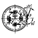 Решение задачи 17.3.20 из сборника Кепе О.Э.