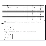 Теория игр контрольная часть 4, 5 заданий