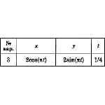 Решение задачи К1 вариант 3 (К1-03) - Диевский В.А.
