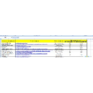 100 форумов для размещения ссылок