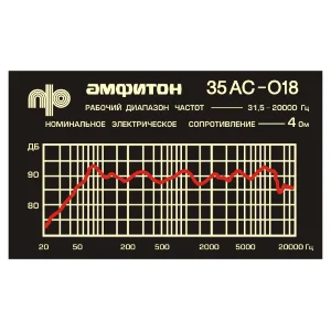 Файлы для изготовления шильдика Амфитон 35АС-018.