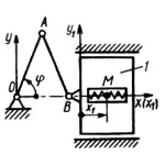 Решение задачи 11.2.4 из сборника Кепе О.Э.