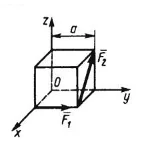 Решение задачи 5.3.6 из сборника Кепе О.Э.