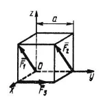 Решение задачи 5.3.9 из сборника Кепе О.Э.