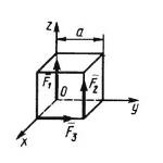 Решение задачи 5.3.8 из сборника Кепе О.Э.