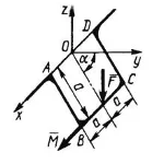Решение задачи 5.3.11 из сборника Кепе О.Э.
