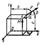 Решение задачи 5.3.14 из сборника Кепе О.Э.