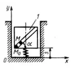 Решение задачи 11.2.2 из сборника Кепе О.Э.