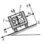 Решение задачи 11.2.3 из сборника Кепе О.Э.