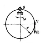 Решение задачи 11.2.12 из сборника Кепе О.Э.