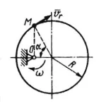 Решение задачи 11.2.13 из сборника Кепе О.Э.