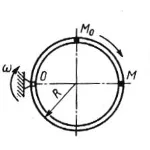 Решение задачи 11.2.14 из сборника Кепе О.Э.