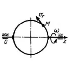 Решение задачи 11.2.18 из сборника Кепе О.Э.