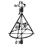 Решение задачи 11.2.20 из сборника Кепе О.Э.