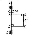 Решение задачи 11.2.21 из сборника Кепе О.Э.