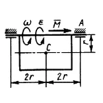 Решение задачи 17.4.3 из сборника Кепе О.Э.