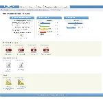 ТЕХНОЛОГИЯ СОСТАВЛЕНИЯ БУХГАЛТЕРСКОЙ ОТЧЕТНОСТИ РФЭТ