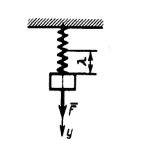 Решение задачи 13.6.4 из сборника Кепе О.Э.