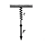 Решение задачи 13.6.18 из сборника Кепе О.Э.