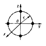 Решение задачи 14.4.2 из сборника Кепе О.Э.