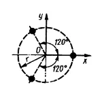 Решение задачи 14.4.3 из сборника Кепе О.Э.