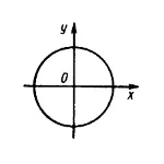 Решение задачи 14.4.6 из сборника Кепе О.Э.