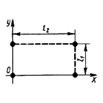 Решение задачи 14.4.8 из сборника Кепе О.Э.