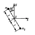 Решение задачи 14.4.9 из сборника Кепе О.Э.