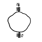 Решение задачи 14.4.11 из сборника Кепе О.Э.