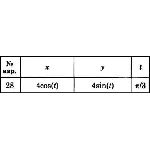 Решение задачи К1 вариант 28 (К1-28) - Диевский В.А.
