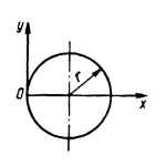 Решение задачи 14.4.17 из сборника Кепе О.Э.