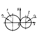 Решение задачи 14.4.24 из сборника Кепе О.Э.