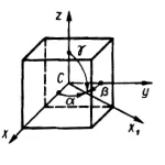 Решение задачи 14.4.21 из сборника Кепе О.Э.
