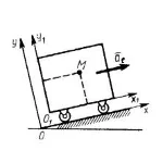 Решение задачи 11.3.5 из сборника Кепе О.Э.