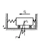 Решение задачи 11.3.6 из сборника Кепе О.Э.