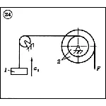 Диевский В.А. - Решение задачи Д5 вариант 24 (Д5-24)