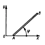 Решение задачи 17.2.21 из сборника Кепе О.Э.