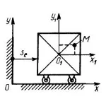 Решение задачи 11.3.8 из сборника Кепе О.Э.