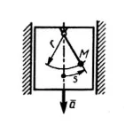Решение задачи 11.3.10 из сборника Кепе О.Э.