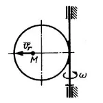 Решение задачи 11.4.4 из сборника Кепе О.Э.